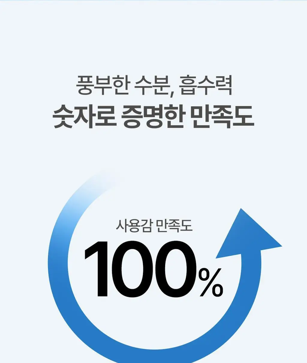 [NEW] 더 에센셜 바이 아리얼 히알루로닉 13 세럼 60ml 상세페이지 7